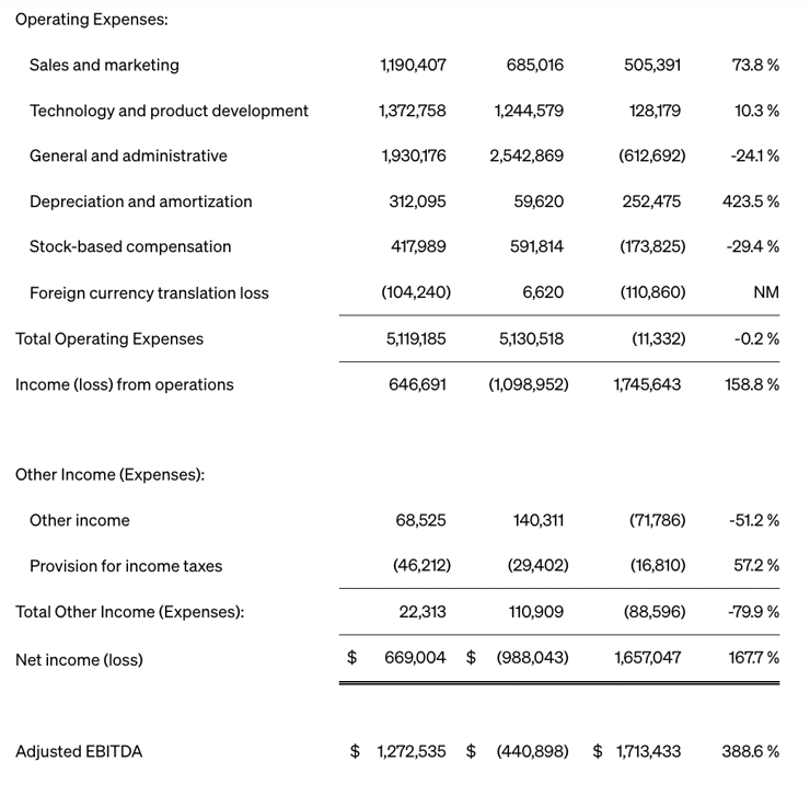 Screen Shot 2024-11-14 at 4.02.35 PM